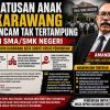 Miris !! Ratusan Anak Karawang Terancam Gagal Masuk SMA/SMK Negeri