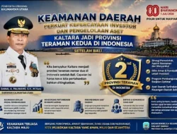 Sinergi Epik Berbuah Prestasi: Kaltara Sabet Predikat Provinsi Teraman Kedua di Indonesia